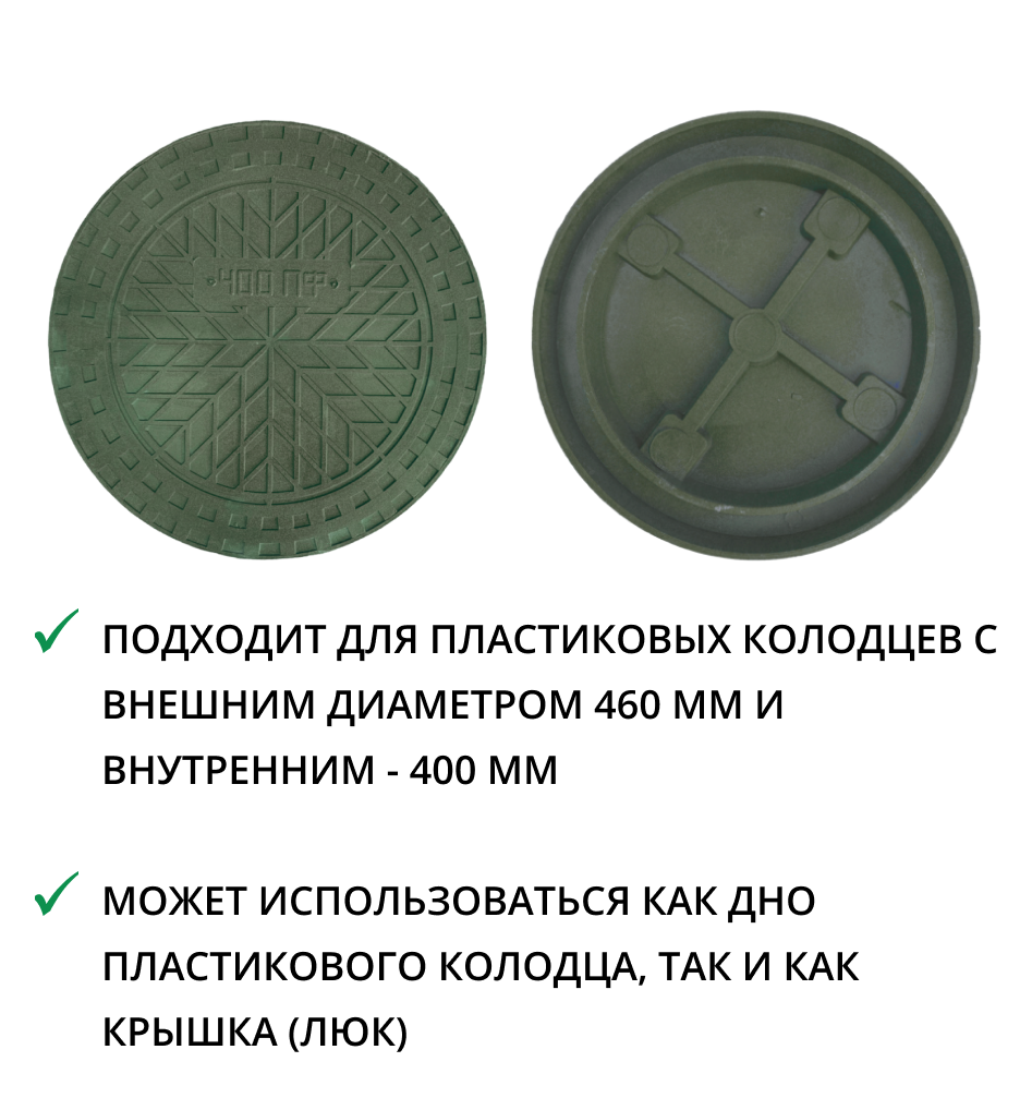 Люк для дренажного колодца D460, зеленый (полимерно-песчаный)